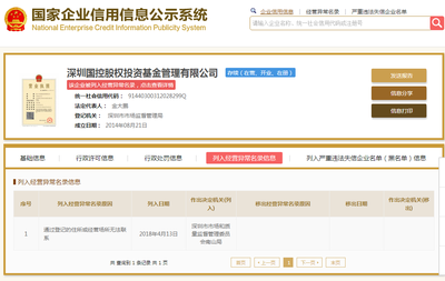 和訊315警示錄 錢富寶挪用投資人借款致兌付危機，警方立案整治金融亂象